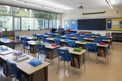 Best K-8 Schools